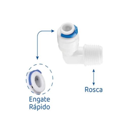 CONEXÃO L BSPT 1/4X1/4 CN015 - PLANETA AGUA